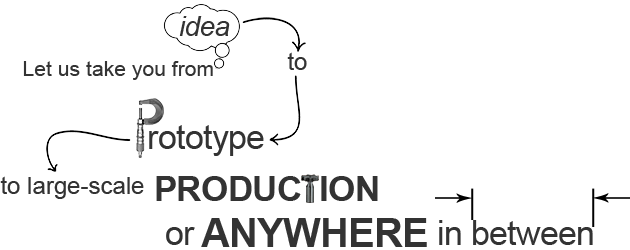 prototype-production (1)